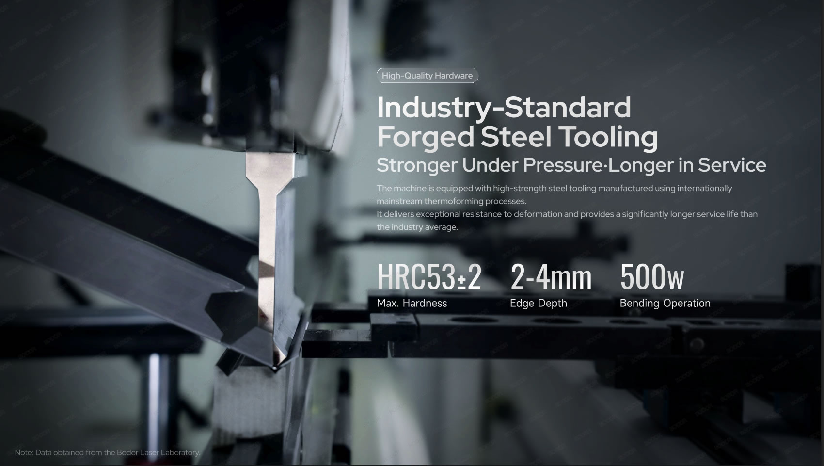 Industry-standard forged steel tooling