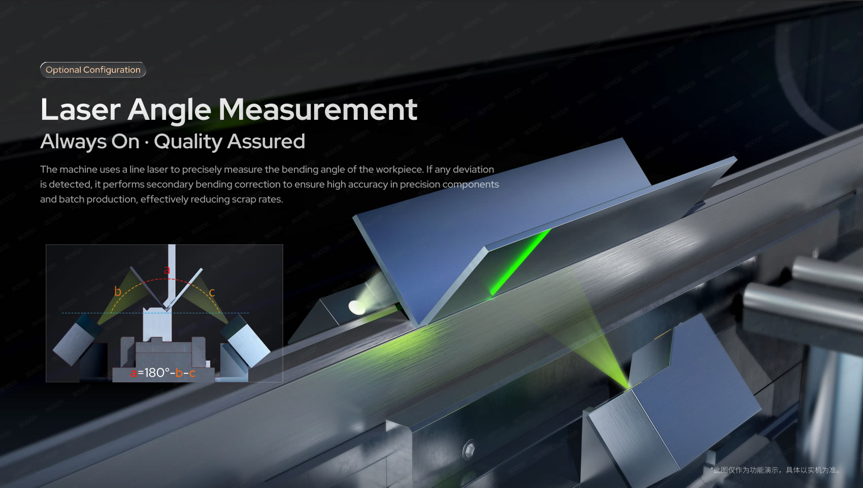 Laser angle measurement